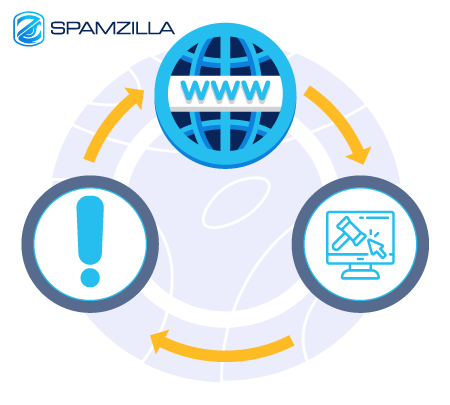 Expired Domain Names Cycle